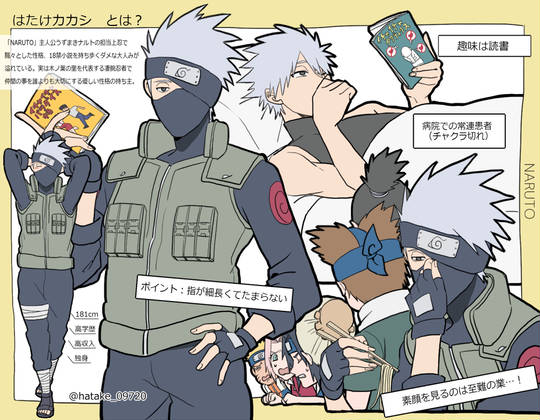 Narutoまとめ Boruto6 Kuro